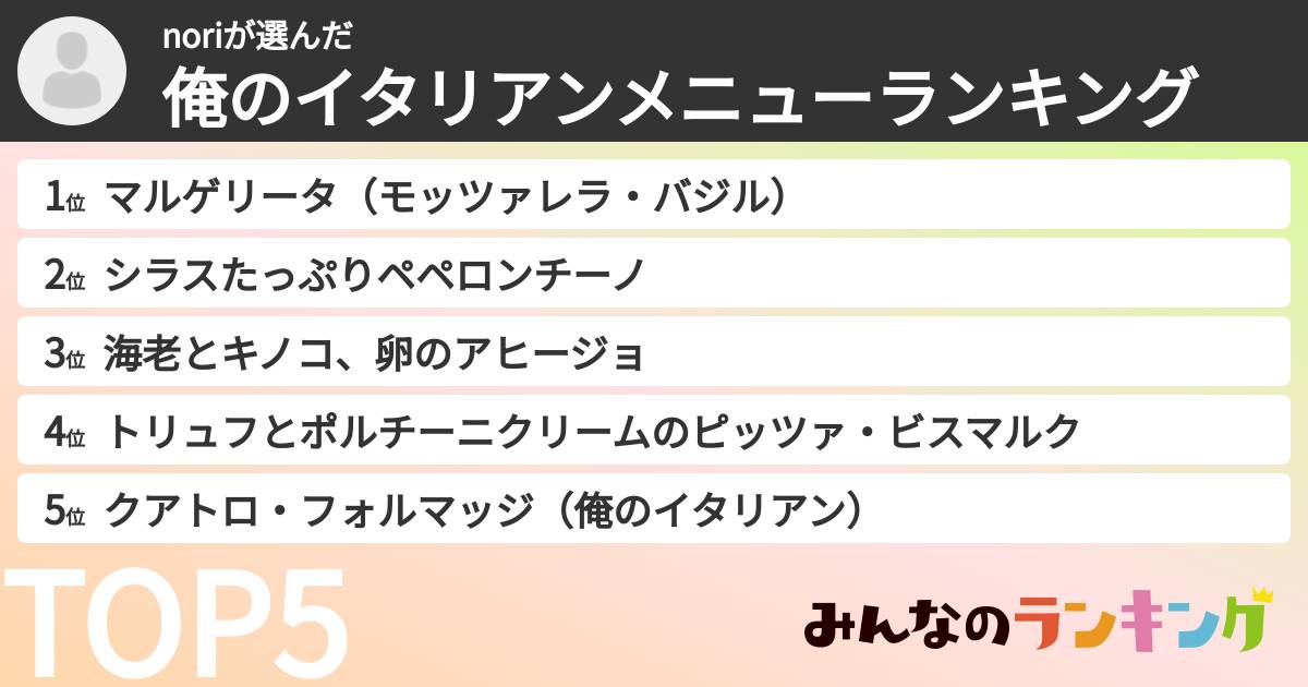 noriさんの「俺のイタリアンメニューランキング」