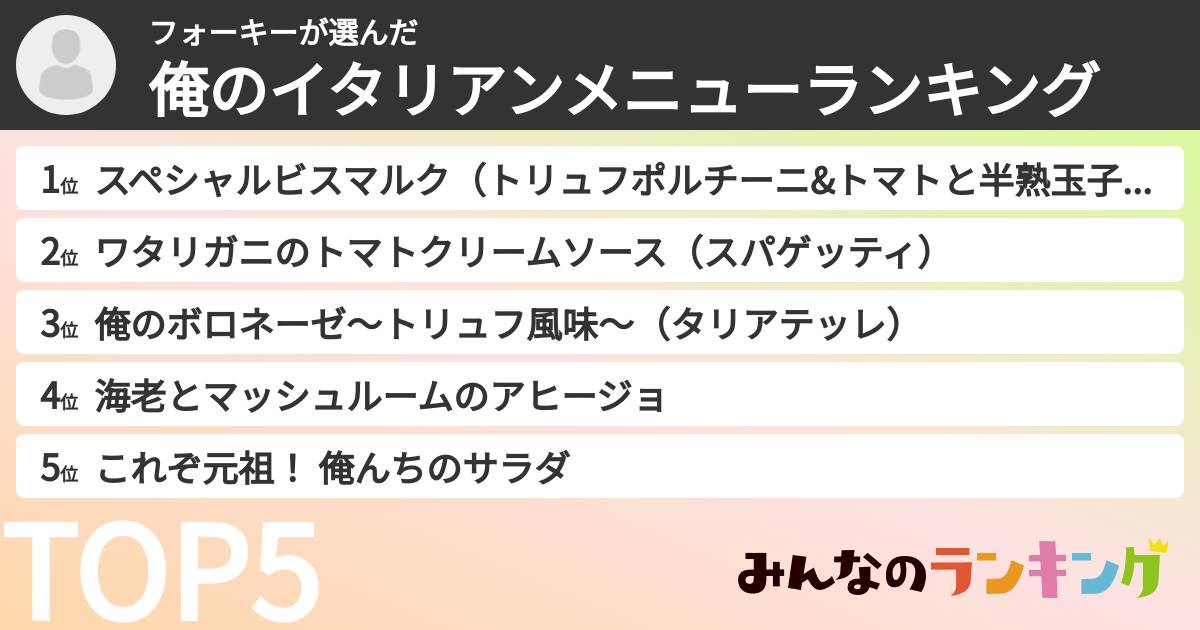 フォーキーさんの「俺のイタリアンメニューランキング」