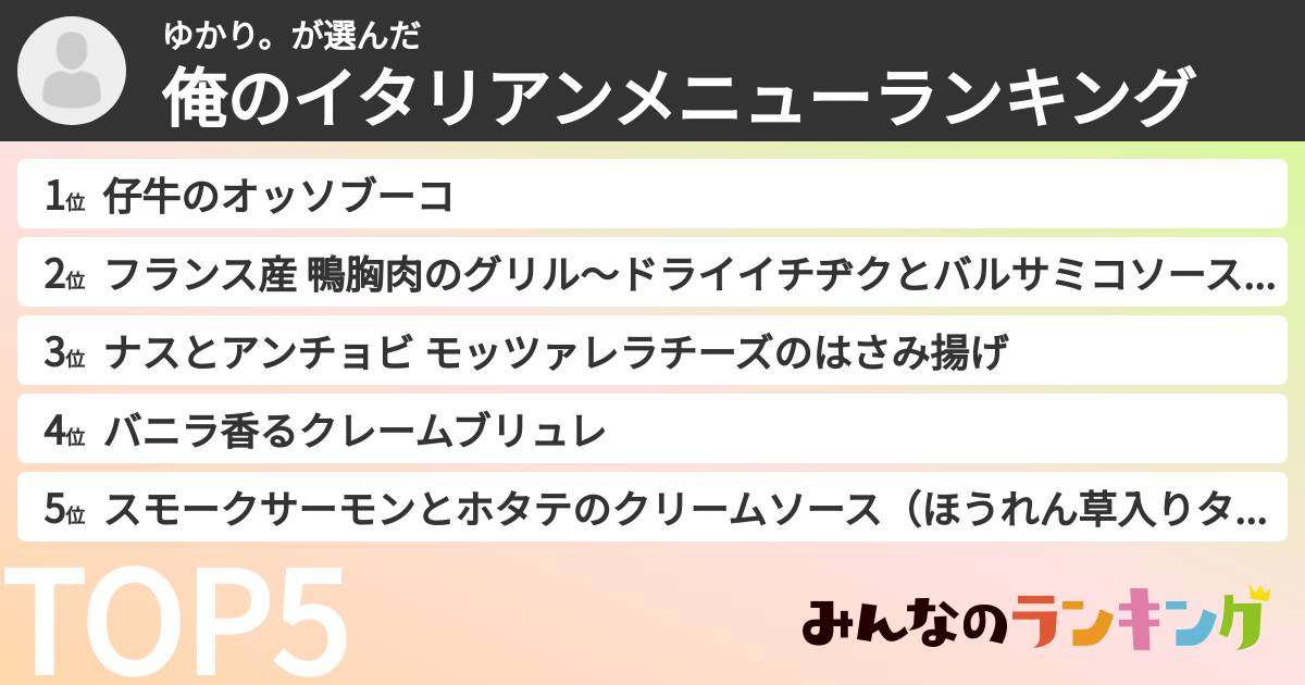 ゆかり。さんの「俺のイタリアンメニューランキング」