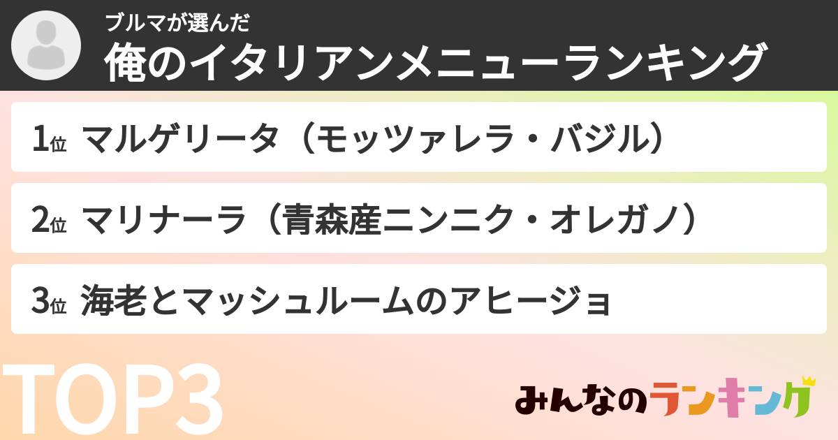 ブルマさんの「俺のイタリアンメニューランキング」