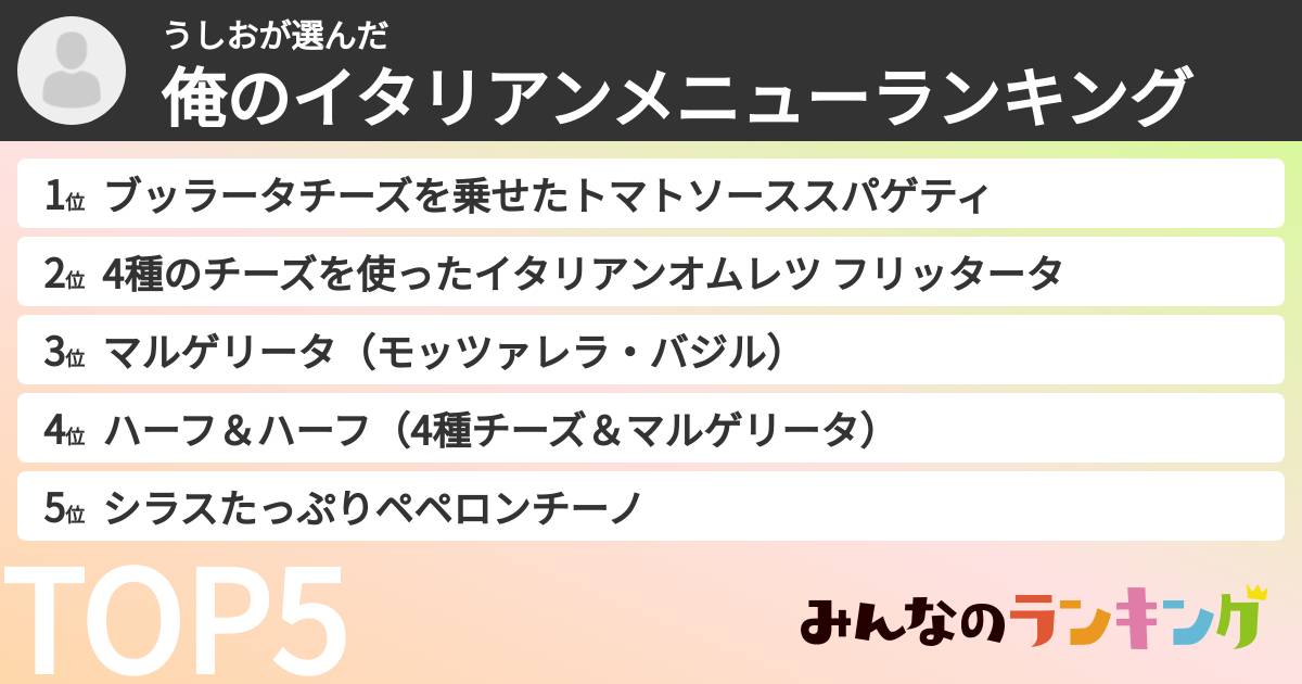 うしおさんの「俺のイタリアンメニューランキング」