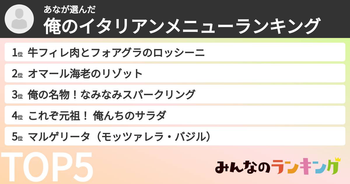 あなさんの「俺のイタリアンメニューランキング」
