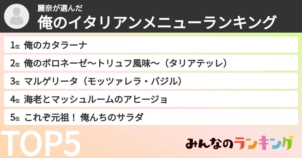 麗奈さんの「俺のイタリアンメニューランキング」