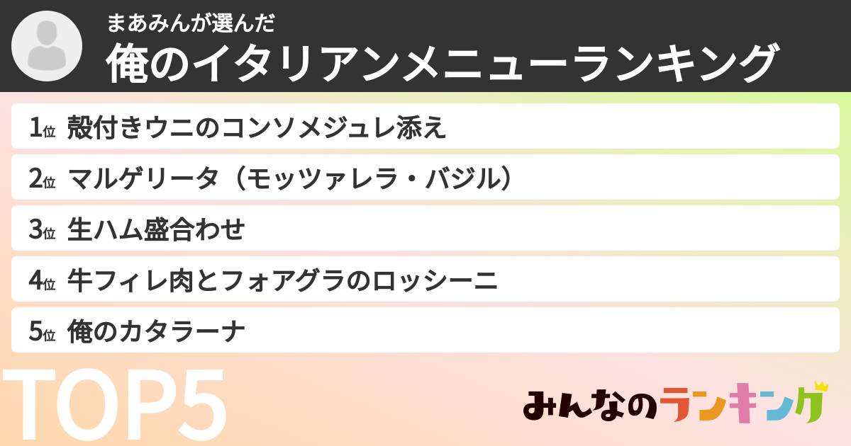 まあみんさんの「俺のイタリアンメニューランキング」