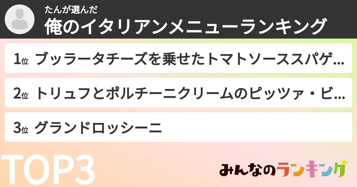 たんさんの「俺のイタリアンメニューランキング」