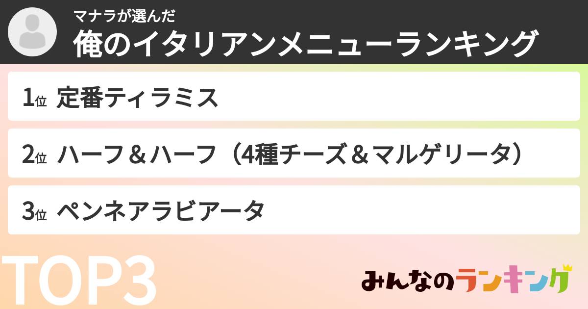 マナラさんの「俺のイタリアンメニューランキング」