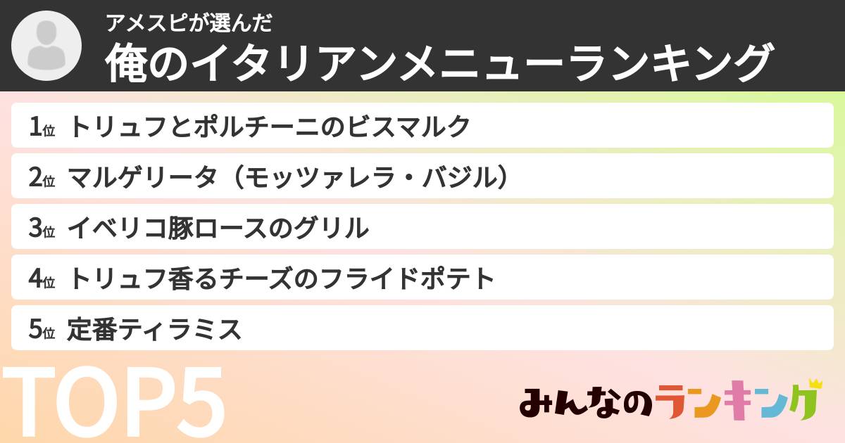 アメスピさんの「俺のイタリアンメニューランキング」