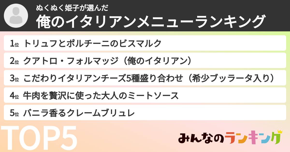 ぬくぬく姫子さんの「俺のイタリアンメニューランキング」