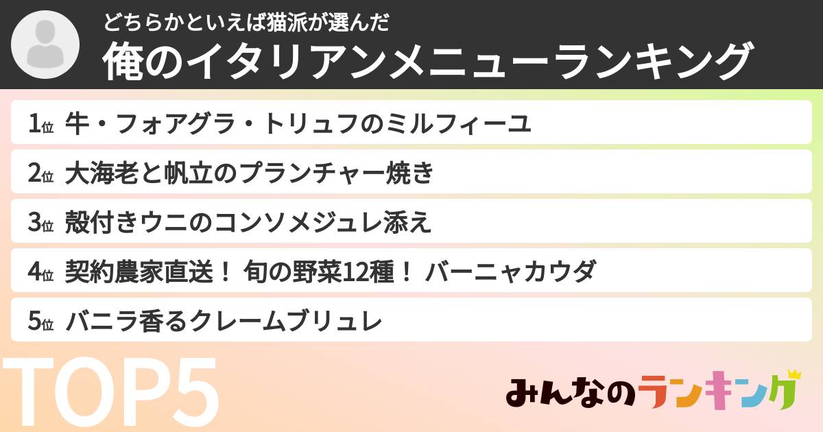 どちらかといえば猫派さんの「俺のイタリアンメニューランキング」