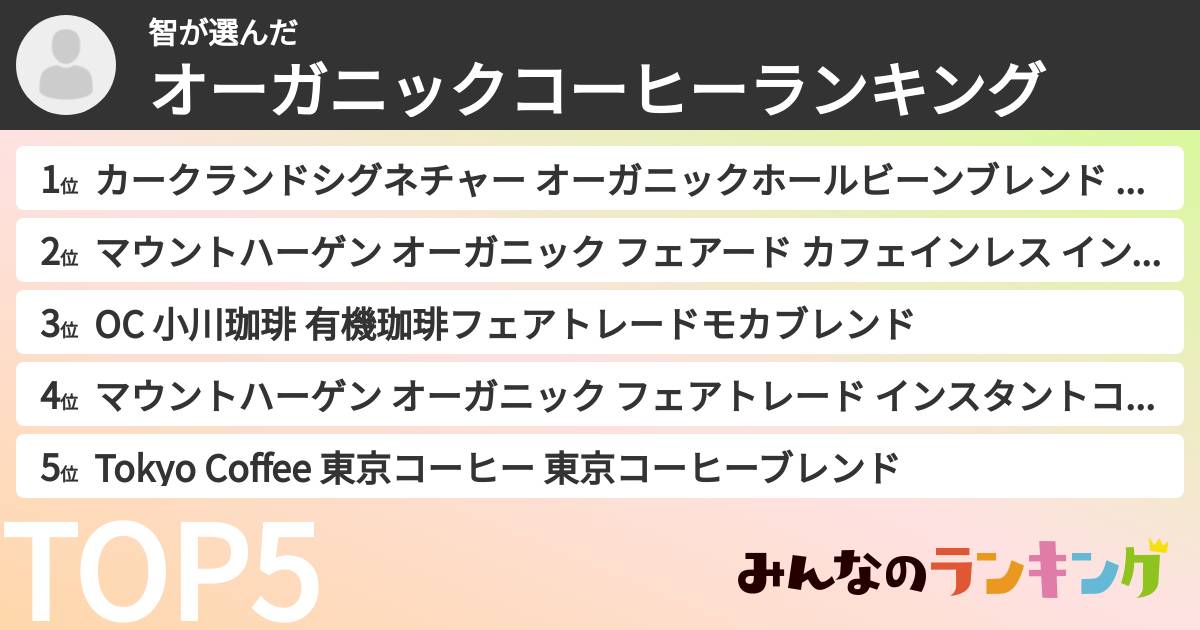 智さんの「オーガニックコーヒーランキング」