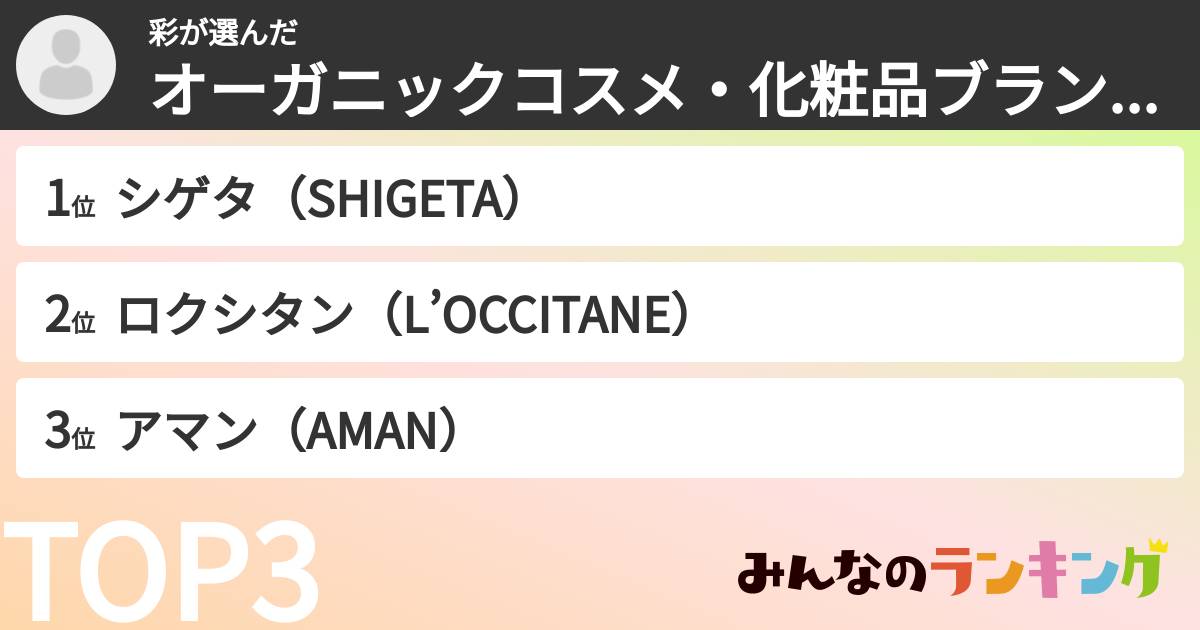 彩さんの「オーガニックコスメ・化粧品ブランドランキング」