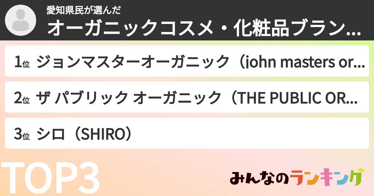 愛知県民さんの「オーガニックコスメ・化粧品ブランドランキング」