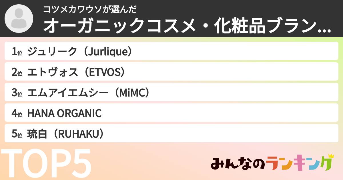 コツメカワウソさんの「オーガニックコスメ・化粧品ブランドランキング」