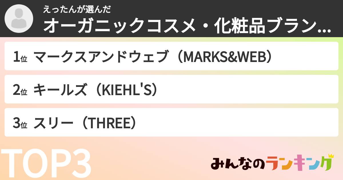 えったんさんの「オーガニックコスメ・化粧品ブランドランキング」