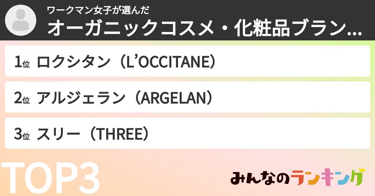 ワークマン女子さんの「オーガニックコスメ・化粧品ブランドランキング」