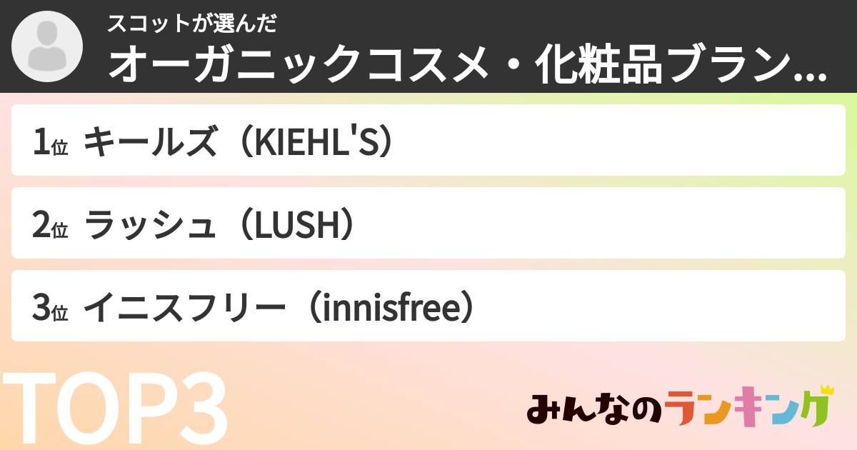 スコットさんの「オーガニックコスメ・化粧品ブランドランキング」