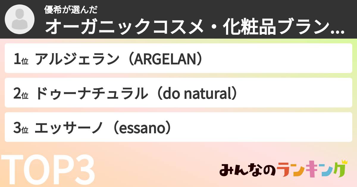 優希さんの「オーガニックコスメ・化粧品ブランドランキング」