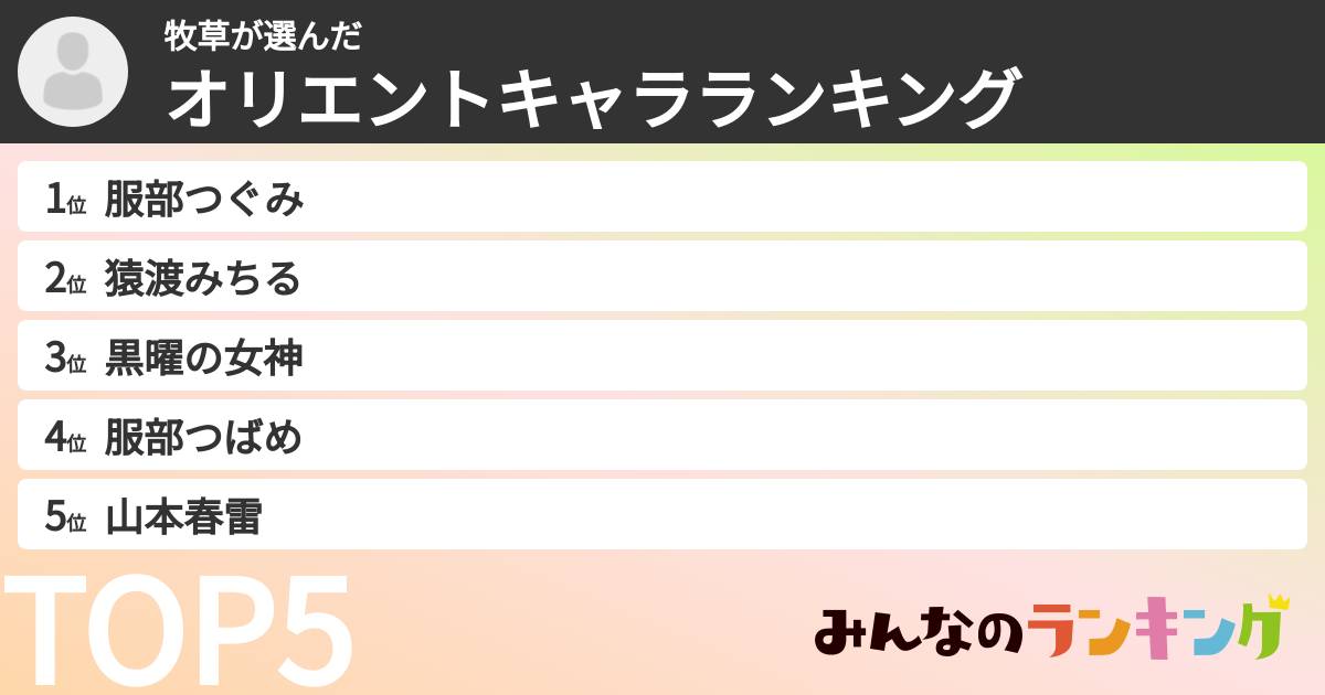 牧草さんの「オリエントキャラランキング」