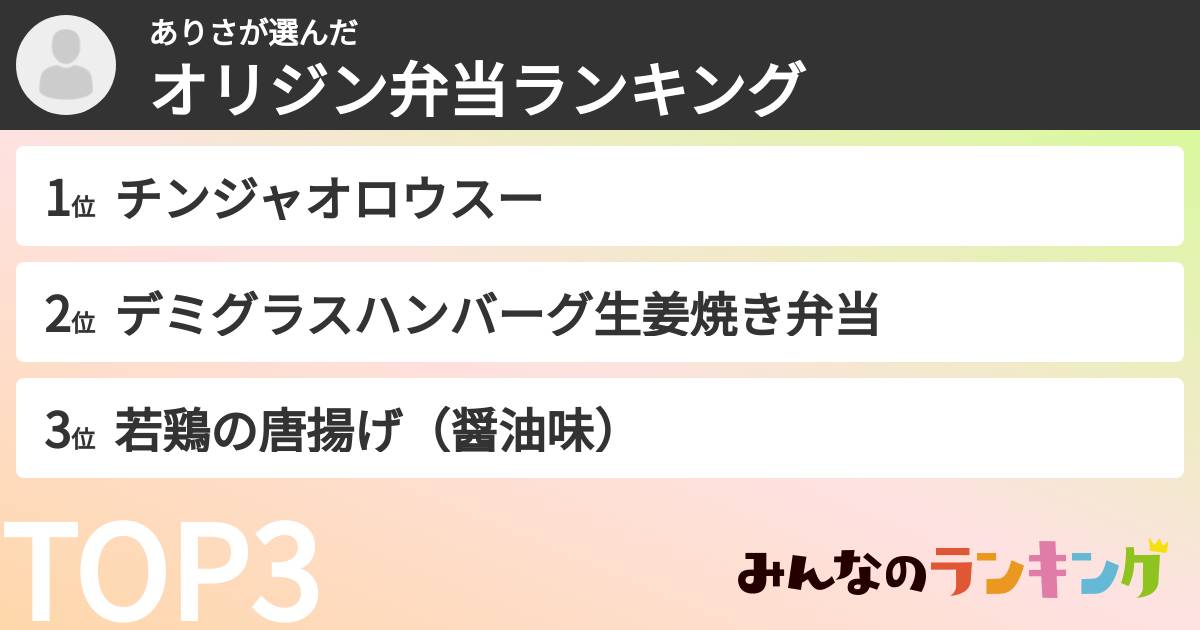 ありささんの「オリジン弁当ランキング」