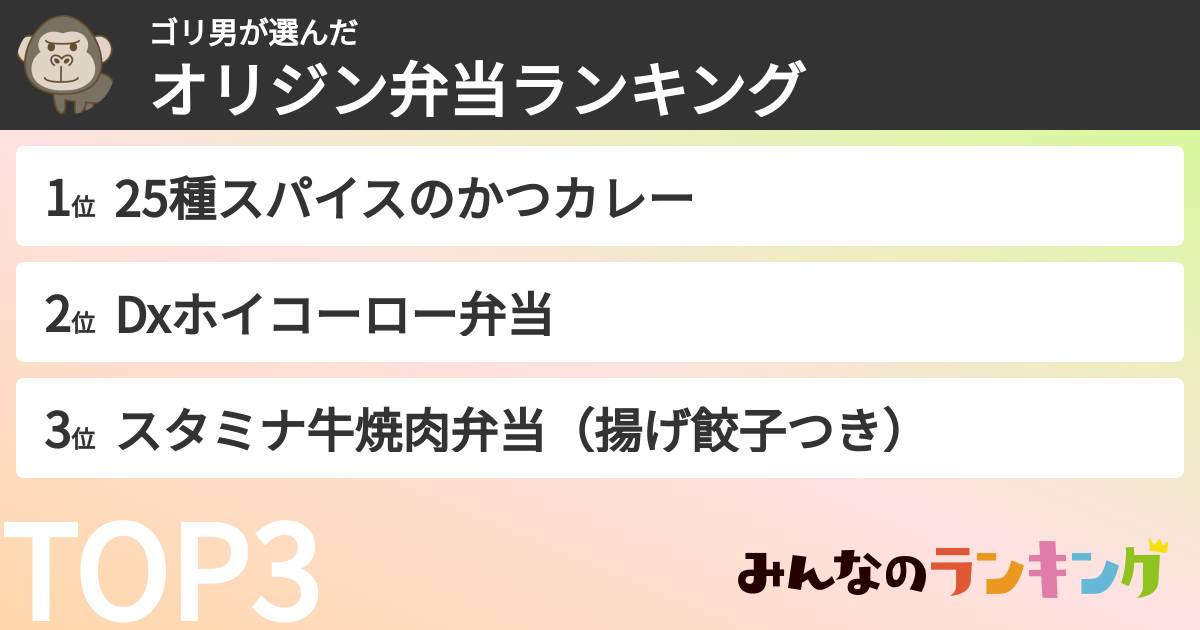 ゴリ男さんの「オリジン弁当ランキング」