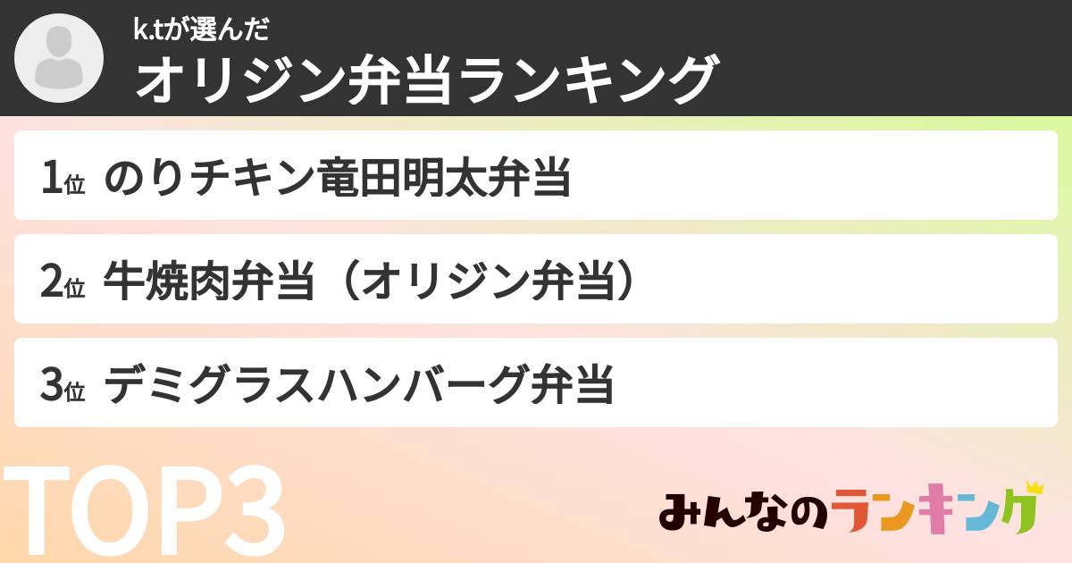 k.tさんの「オリジン弁当ランキング」