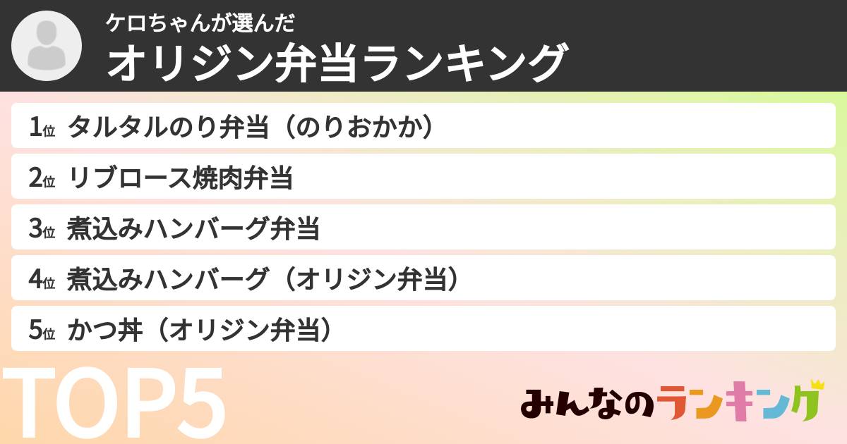 ケロちゃんさんの「オリジン弁当ランキング」