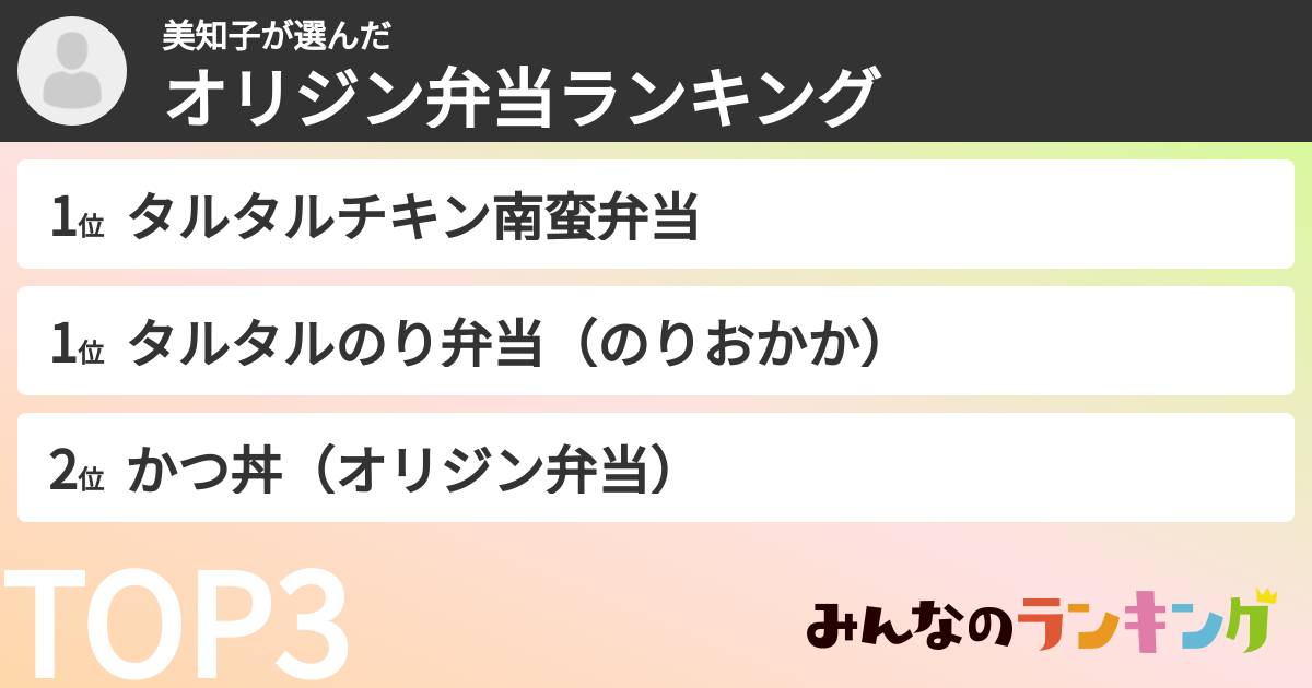 美知子さんの「オリジン弁当ランキング」