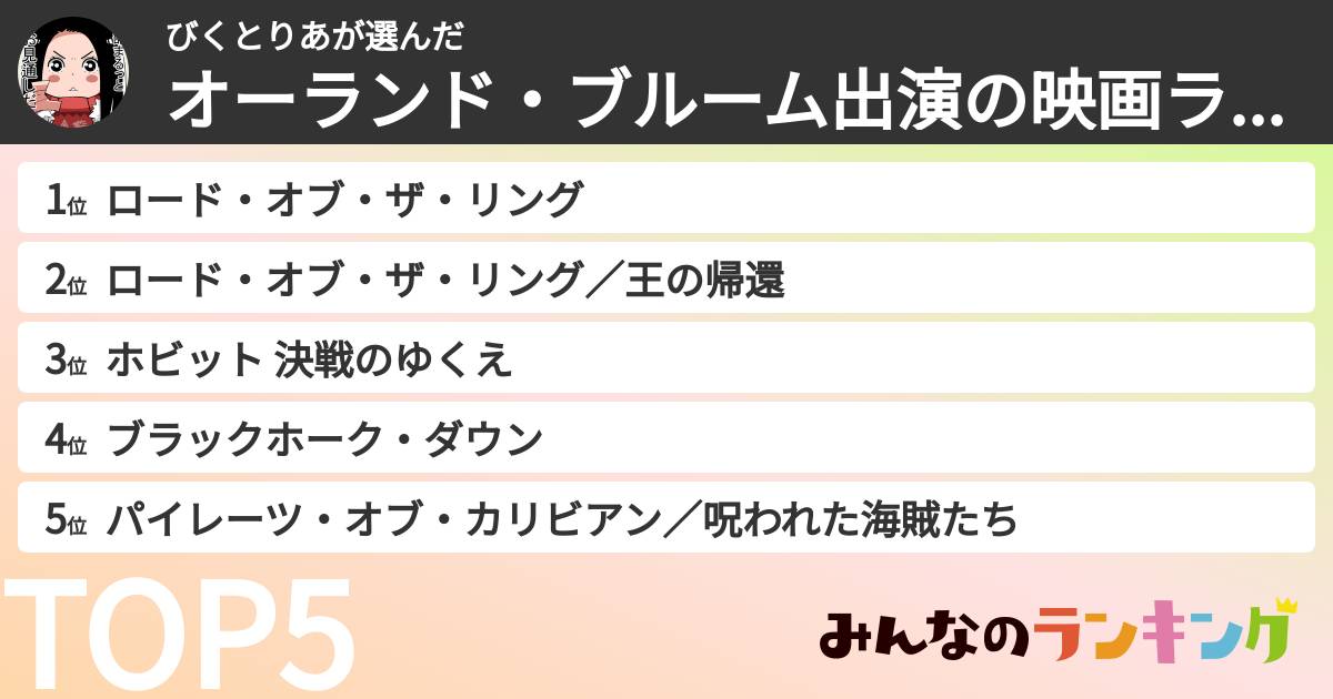 びくとりあさんの「オーランド・ブルーム出演の映画ランキング」