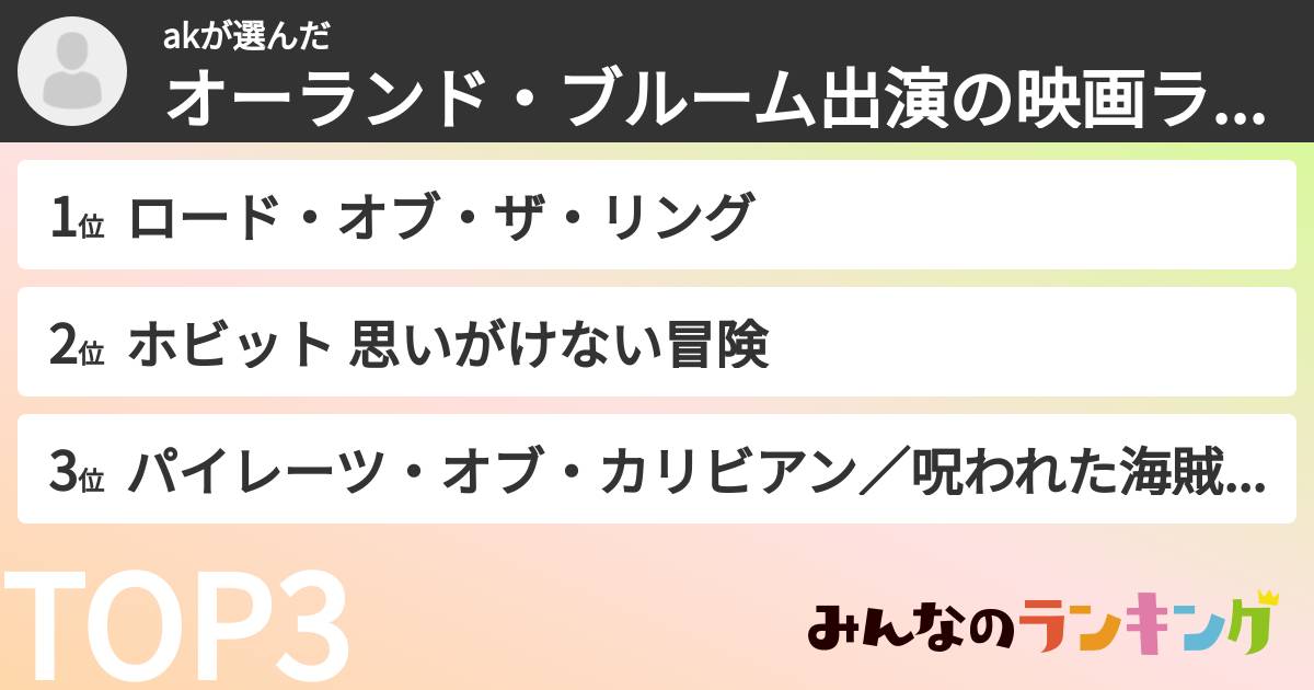 akさんの「オーランド・ブルーム出演の映画ランキング」
