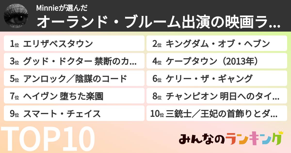 Minnieさんの「オーランド・ブルーム出演の映画ランキング」