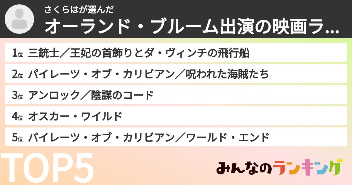 さくらはさんの「オーランド・ブルーム出演の映画ランキング」