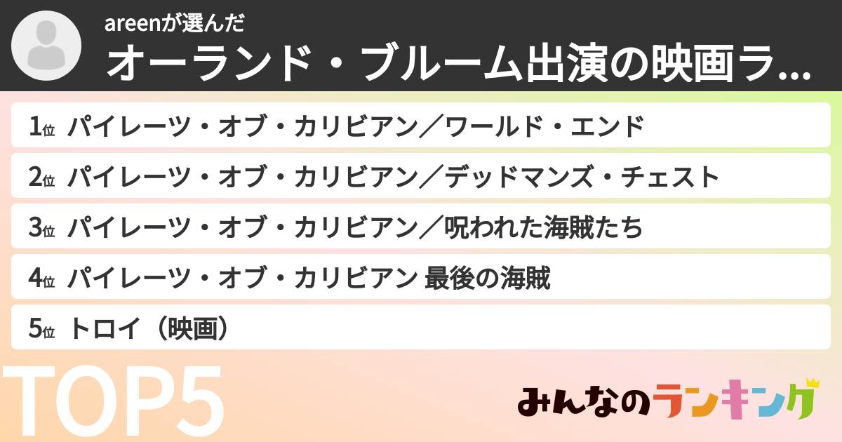 areenさんの「オーランド・ブルーム出演の映画ランキング」