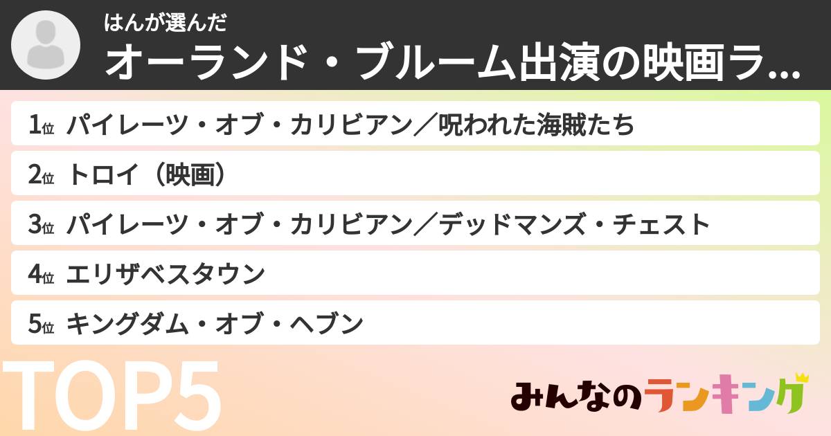 はんさんの「オーランド・ブルーム出演の映画ランキング」