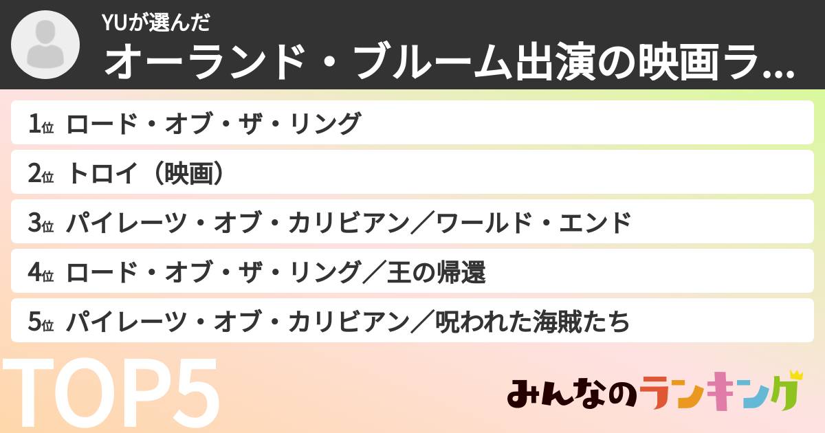 YUさんの「オーランド・ブルーム出演の映画ランキング」