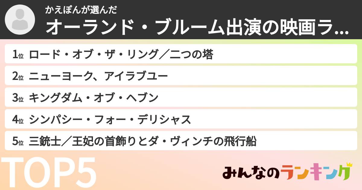 かえぽんさんの「オーランド・ブルーム出演の映画ランキング」