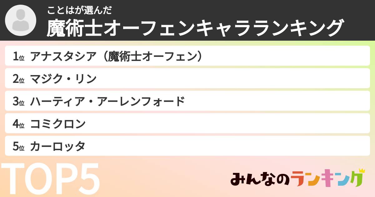 ことはさんの「魔術士オーフェンキャラランキング」