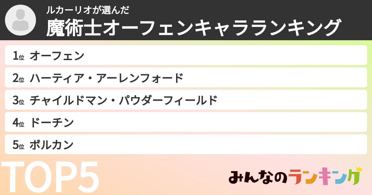 ルカーリオさんの「魔術士オーフェンキャラランキング」