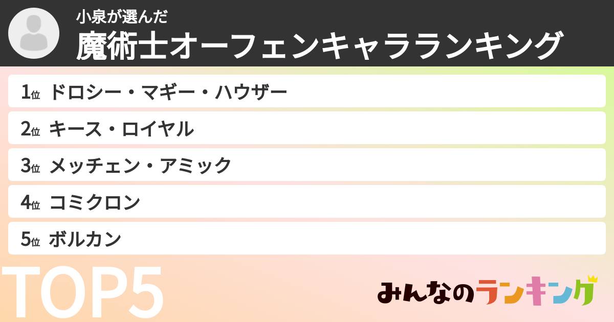 小泉さんの「魔術士オーフェンキャラランキング」