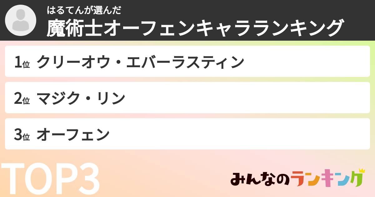 はるてんさんの「魔術士オーフェンキャラランキング」