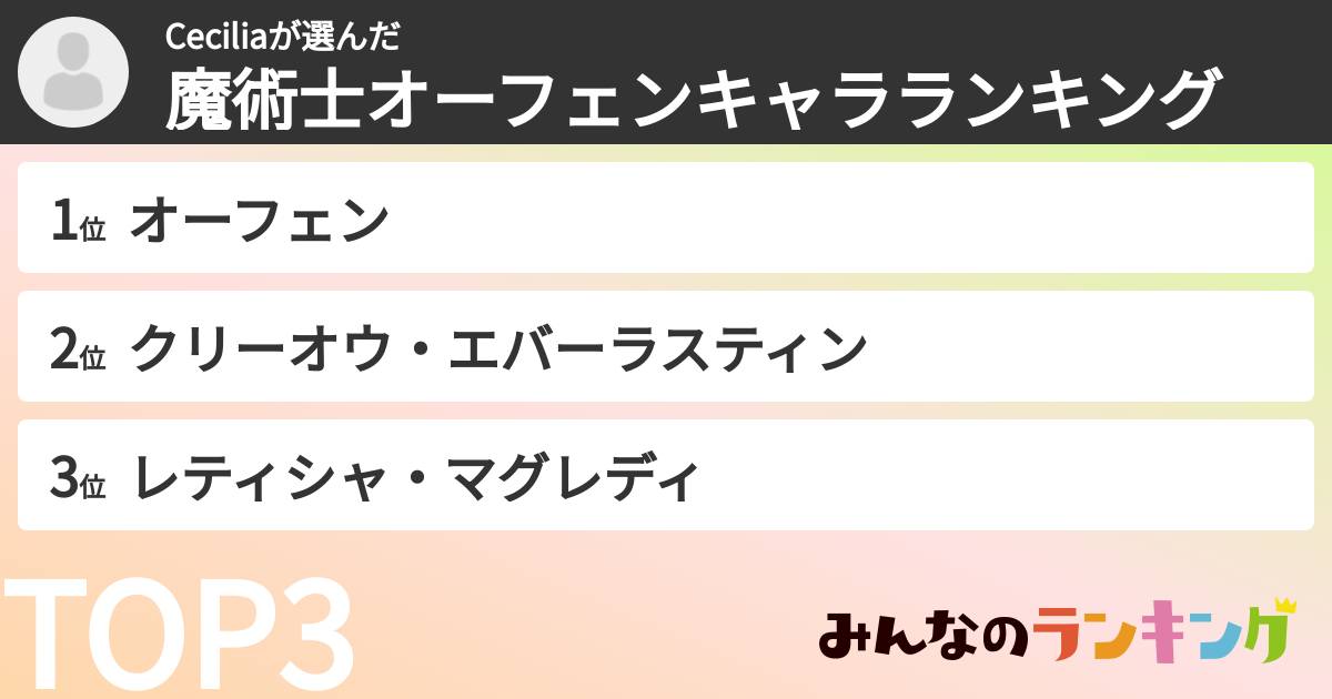 Ceciliaさんの「魔術士オーフェンキャラランキング」
