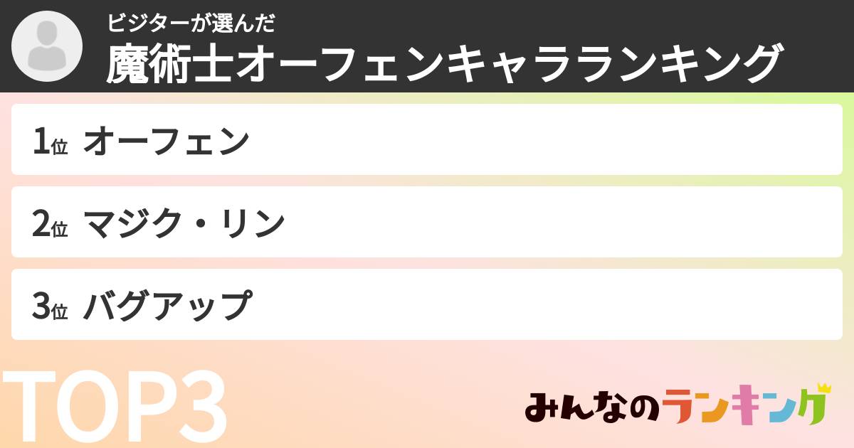 ビジターさんの「魔術士オーフェンキャラランキング」