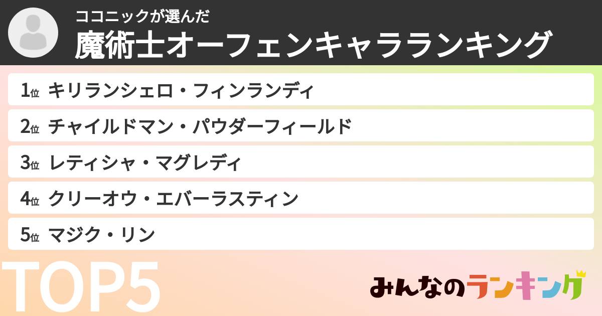 ココニックさんの「魔術士オーフェンキャラランキング」