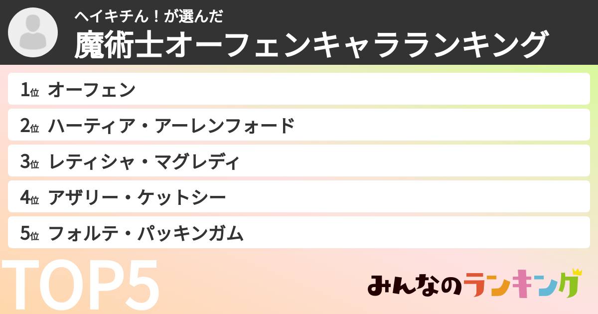 ヘイキチん！さんの「魔術士オーフェンキャラランキング」