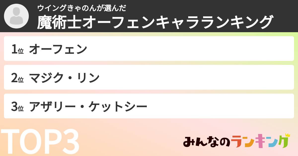 ウイングきゃのんさんの「魔術士オーフェンキャラランキング」