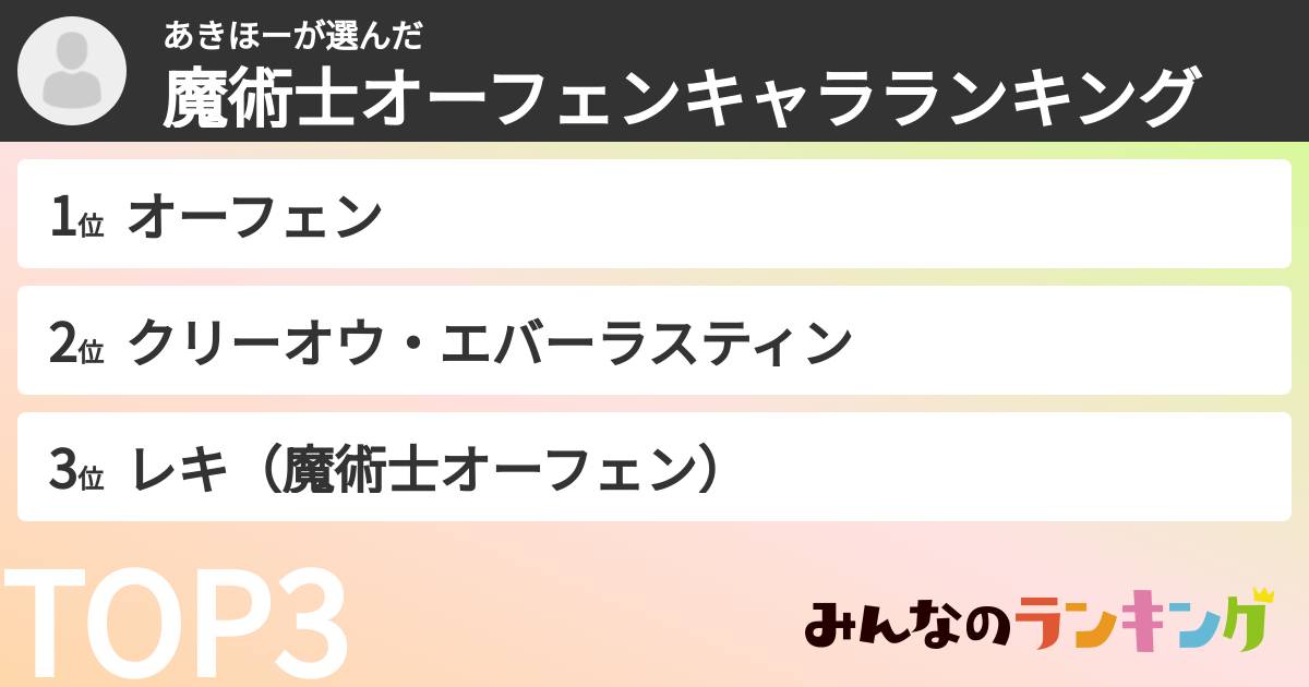 あきほーさんの「魔術士オーフェンキャラランキング」
