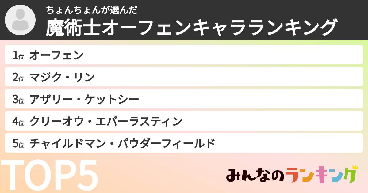 ちょんちょんさんの「魔術士オーフェンキャラランキング」