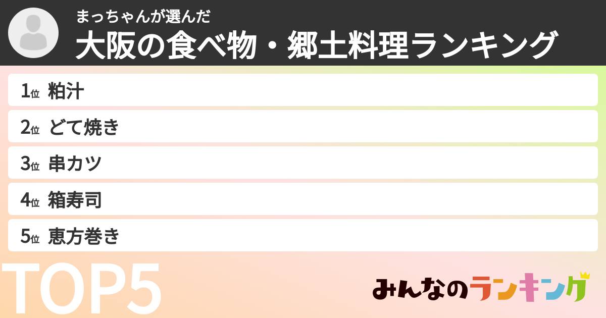 まっちゃんさんの「大阪の食べ物・郷土料理ランキング」