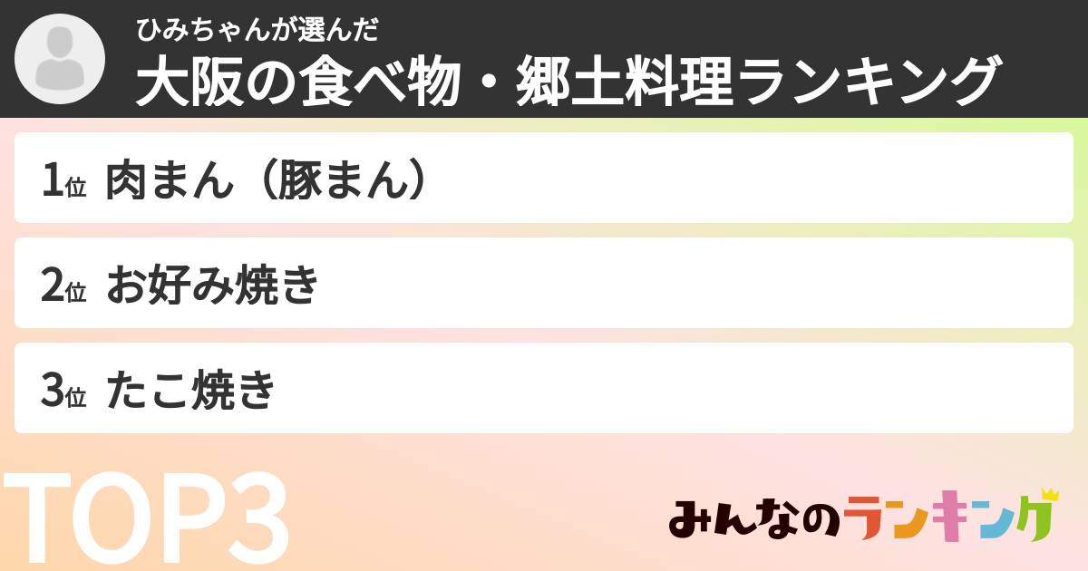 ひみちゃんさんの「大阪の食べ物・郷土料理ランキング」