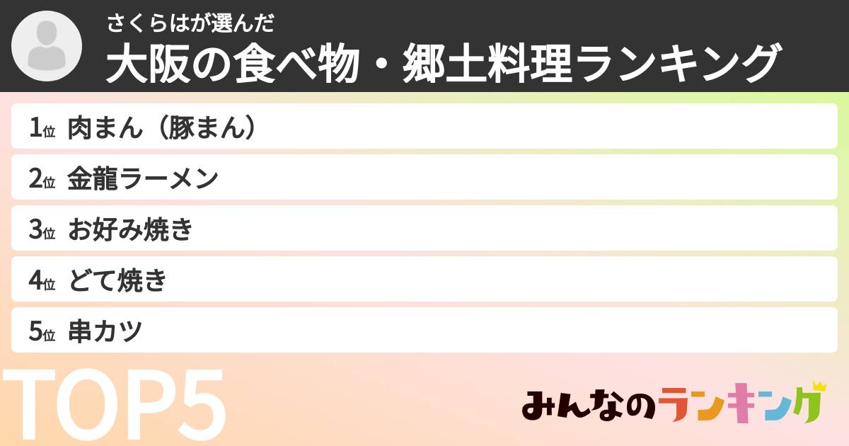 さくらはさんの「大阪の食べ物・郷土料理ランキング」