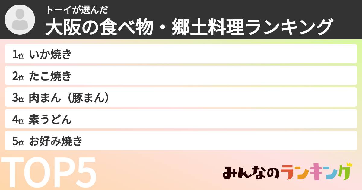 トーイさんの「大阪の食べ物・郷土料理ランキング」